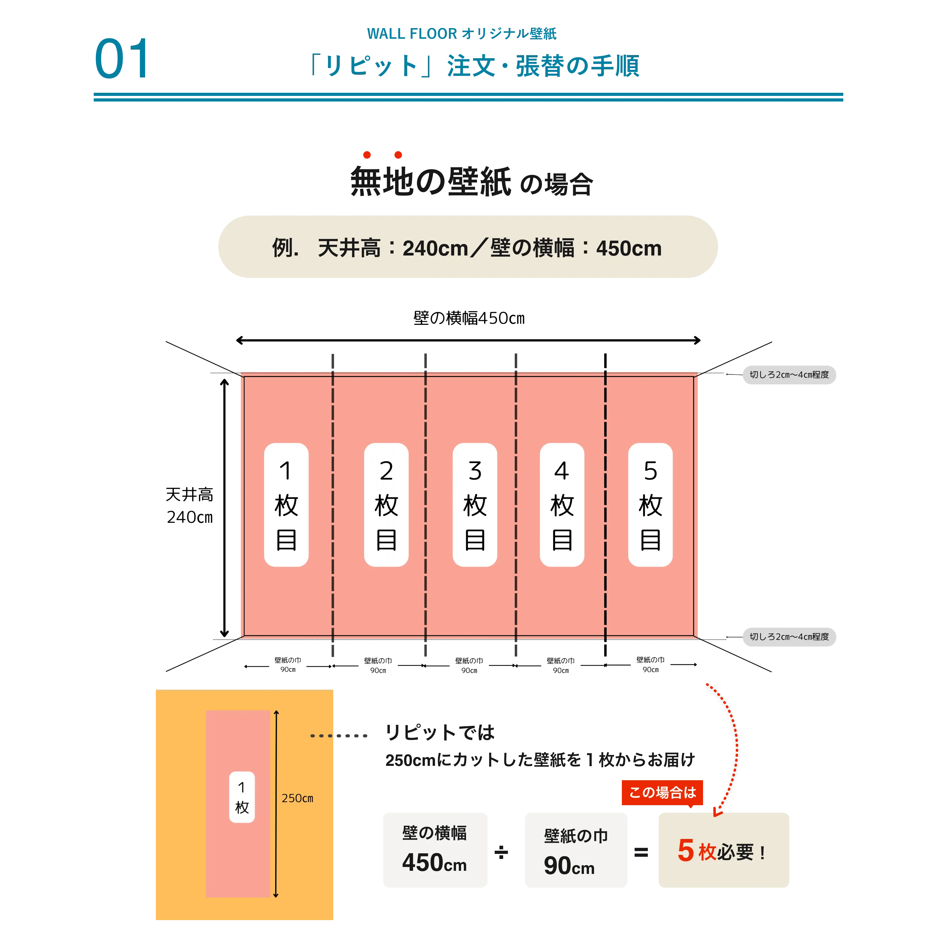 WALL FLOOR オリジナル壁紙「リピット」注文・張替の手順1