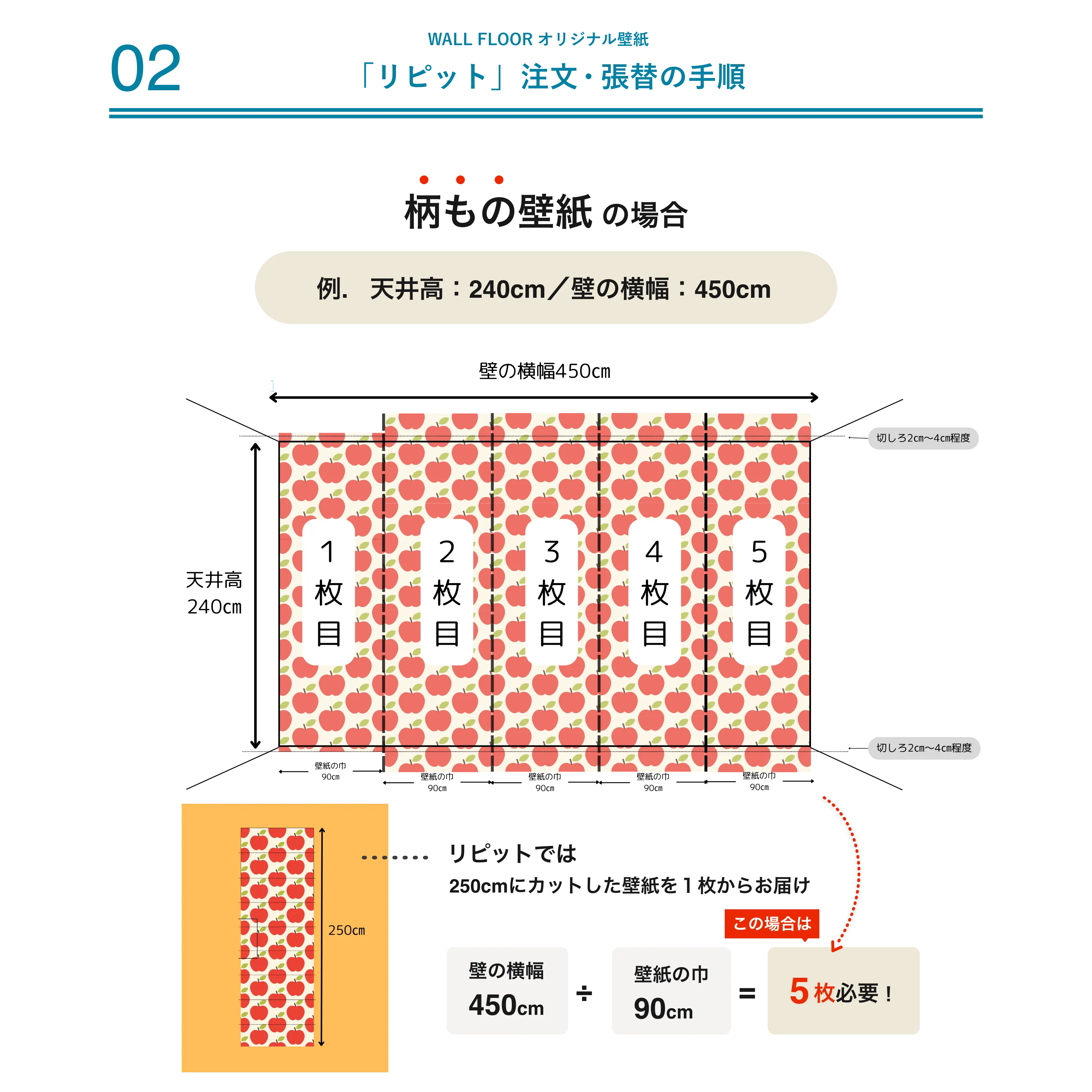 WALL FLOOR オリジナル壁紙「リピット」注文・張替の手順2