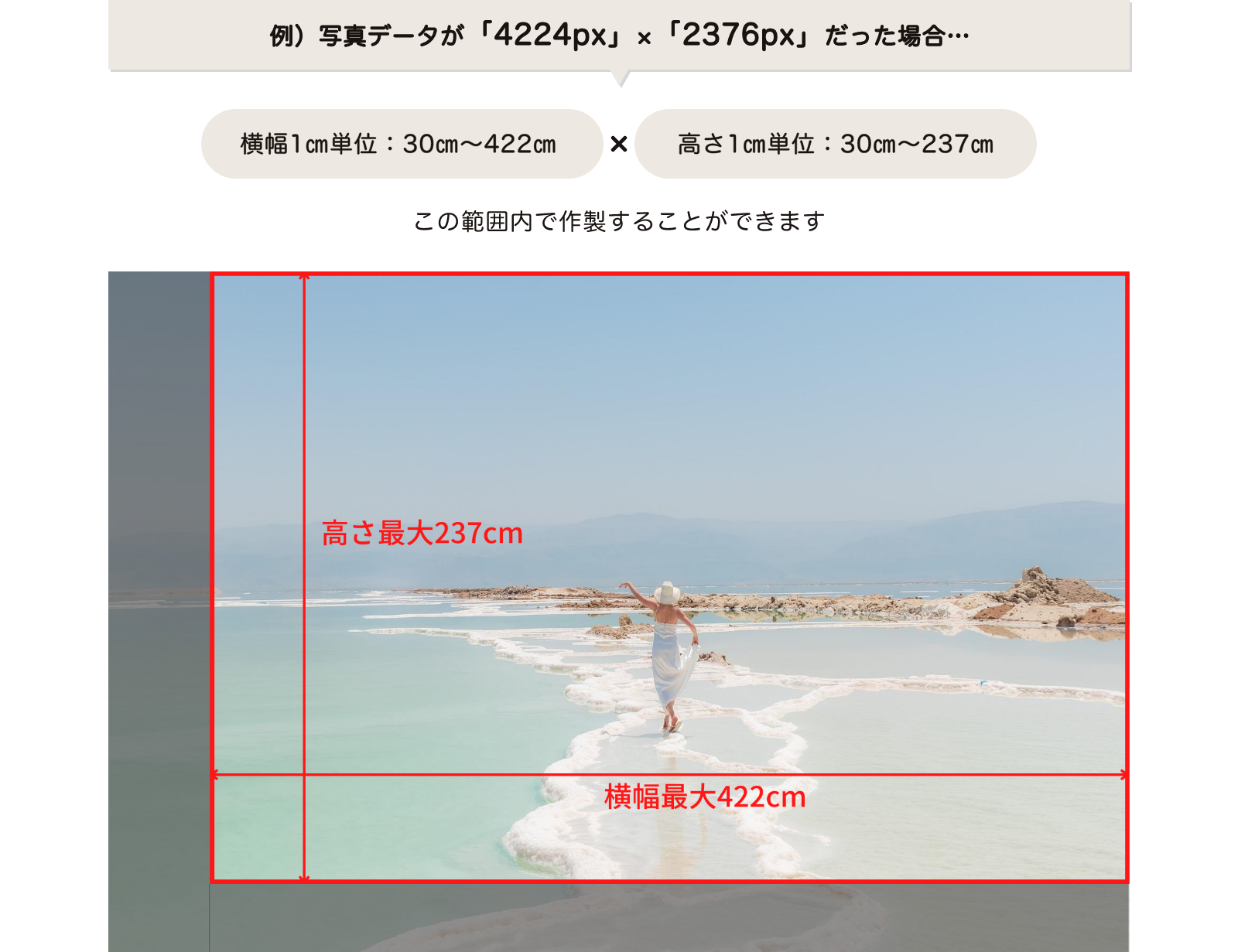 例）写真データが「4224px」×「2376px」だった場合…