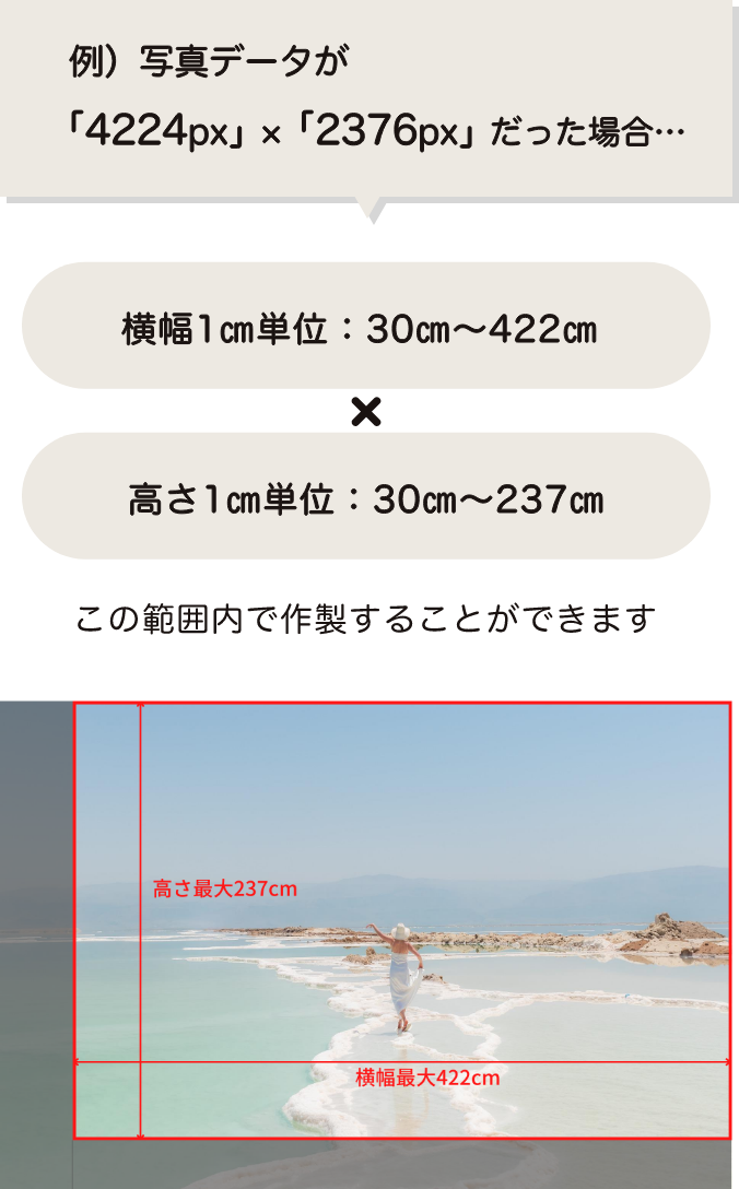 例）写真データが「4224px」×「2376px」だった場合…